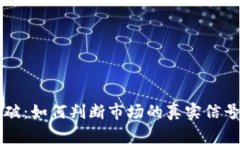 虚拟币假突破：如何判断市场的真实信号与价格